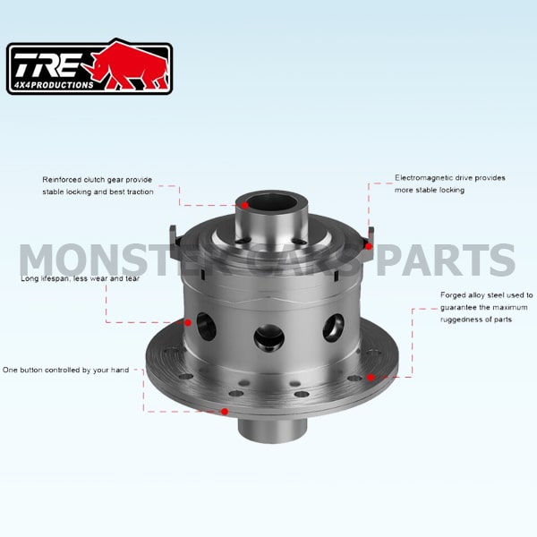 Ηλεκτρικό Μπλοκέ Διαφορικού Dana 44