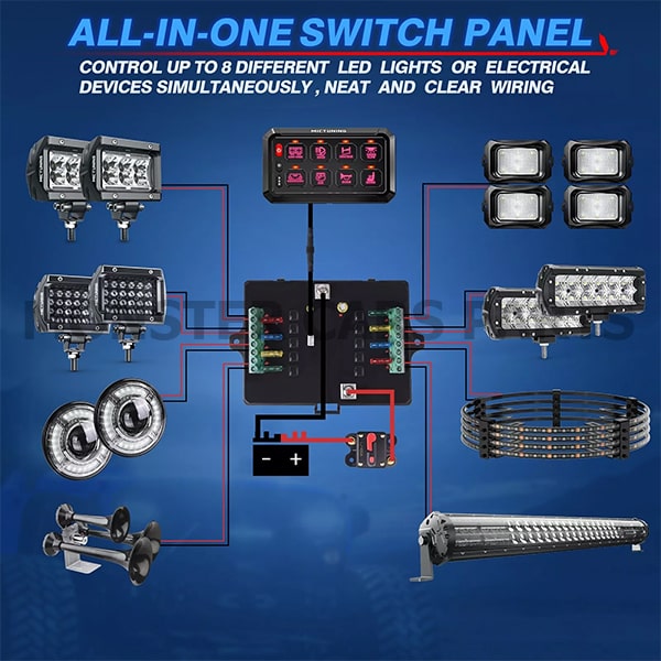 Jeep | Πίνακας Ελέγχου LED 8 Λειτουργιών 12V